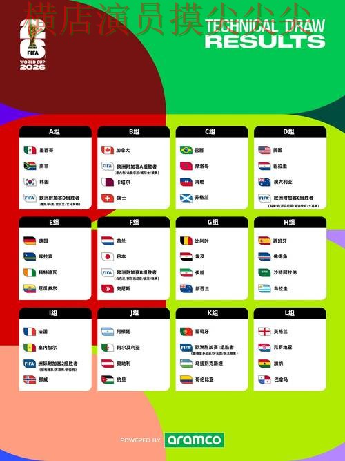 世界杯竞猜入口全面分析报告：安全入口+直播与实际体验总结 - FIFA World Cup 2026