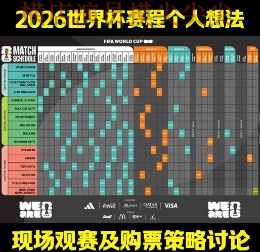 世界杯竞猜入口全面分析报告：安全入口+直播与实际体验总结 - FIFA World Cup 2026